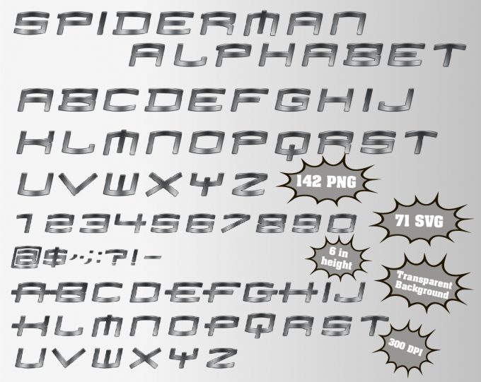 Spiderman png Alphabet, Numbers and Symbols