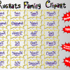 Rugrats family png clipart, birthday party decoration